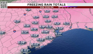 Houston Ice Storm & Dangerous Cold