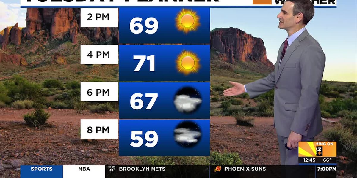 Phoenix temps to climb this week; January set to be 3rd warmest on record