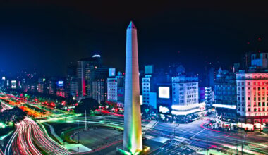 Argentina’s “Crazy” Experiment Is Working