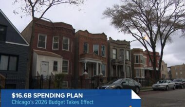Chicago Tonight | How Chicago's New Budget Will Impact Your Wallet | Season 2026