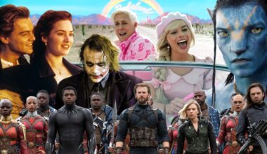 The 60 Highest Grossing Movies Of All Time: The Billion-Dollar Club