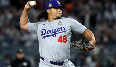 Dodgers, Brusdar Graterol Avoid Arbitration