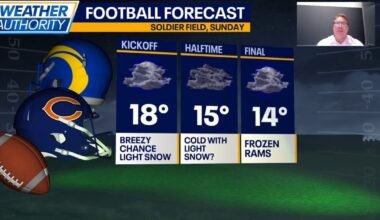 Chicago weather: Snow showers, subzero wind chills possible for Bears game