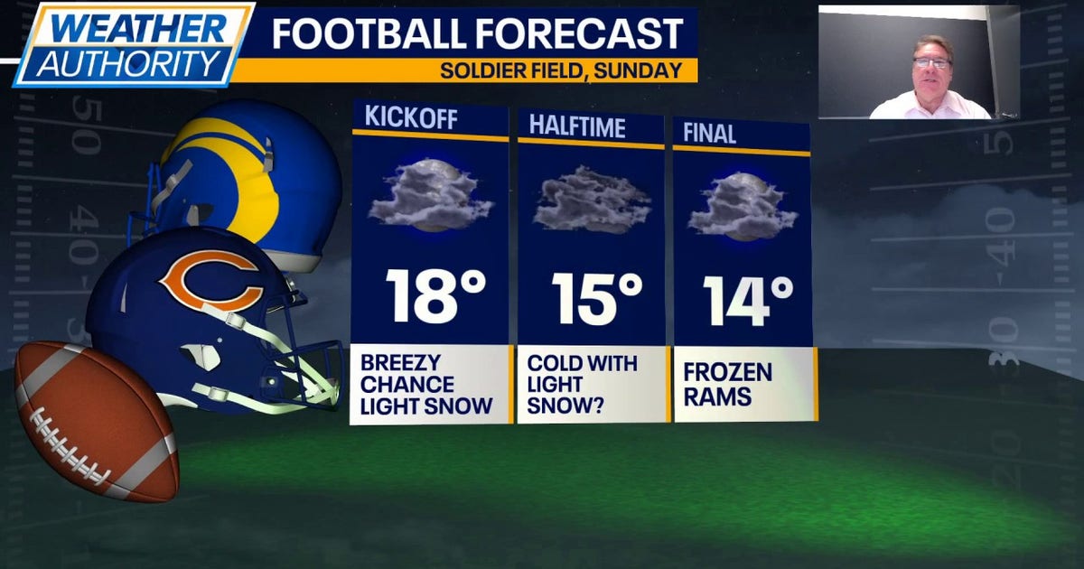 Chicago weather: Snow showers, subzero wind chills possible for Bears game