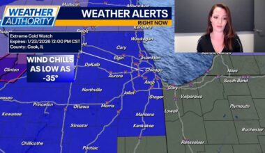Chicago weather: Late week wind chills could drop to -35 in Chicagoland