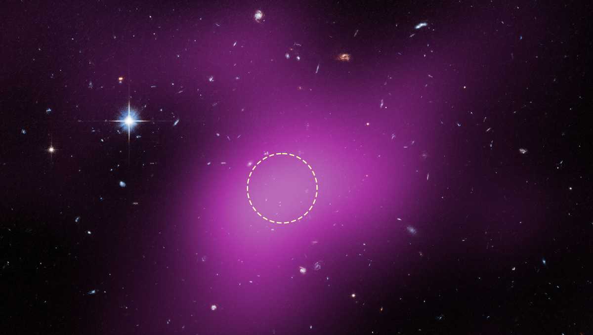 One-of-a-kind discovery sheds light on dark matter