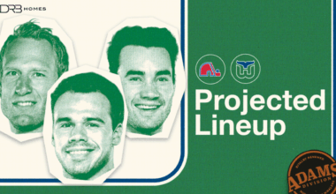 Projected Lineup: January 3 vs. Colorado