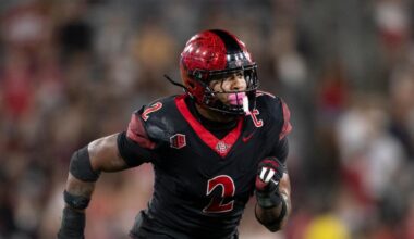Reports: San Diego State star edge rusher Trey White transferring to Texas Tech
