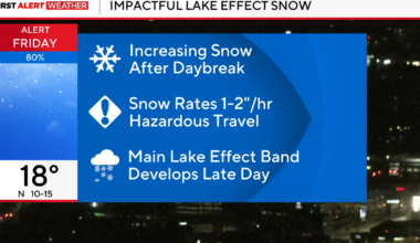 Winters storm watches, warnings, advisories issued for weather in Chicago, NW Indiana Friday