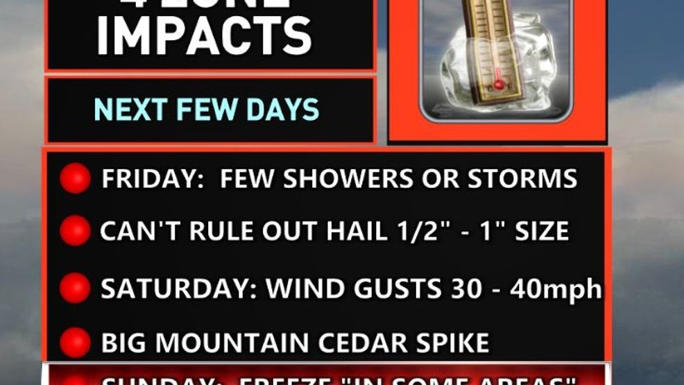 4 Zone Weather Impacts over next few days