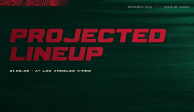 Projected Lineup: Wild at Kings - NHL.com