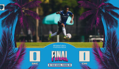 Preseason Recap: Sporting KC continues preseason with 1-0 defeat to Chicago Fire