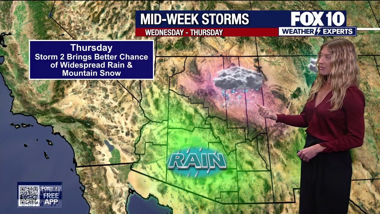 Evening Weather Forecast - 1/4/26