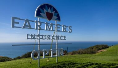 2026 Farmers Insurance Open leaderboard: Live updates, analysis from Round 3