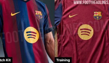 Exclusive: FC Barcelona 26-27 Training Shirt Leaked - Colors of Kit