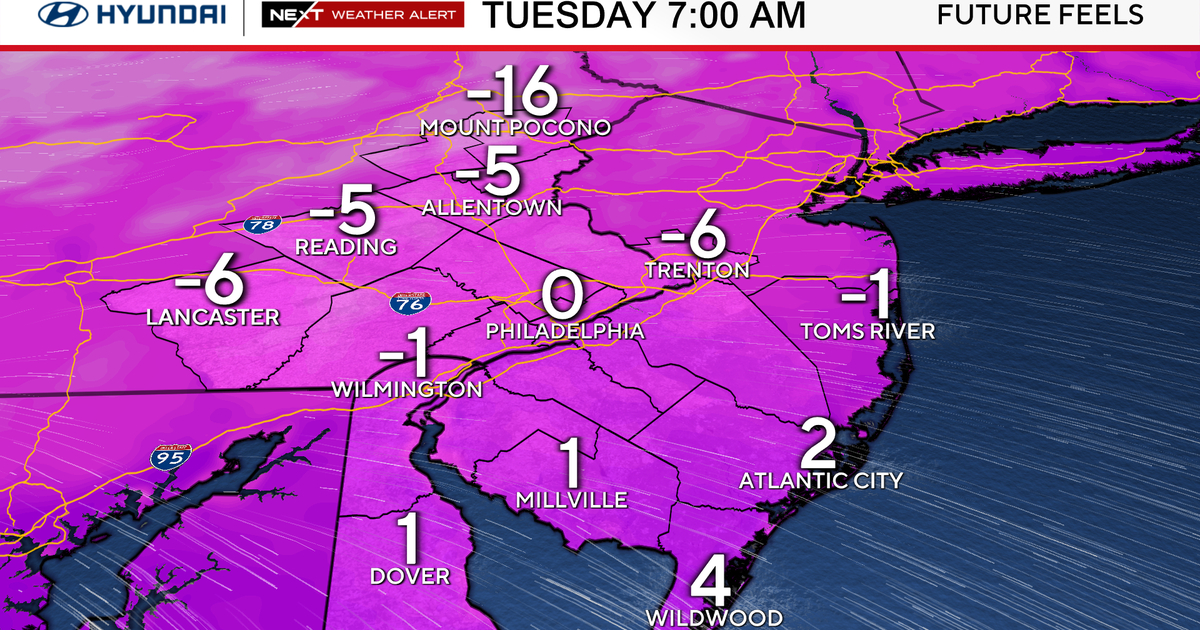 Arctic air creates dangerously cold wind chills in Philadelphia Tuesday. Here's the weather forecast.