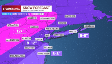 NYC, NJ prepare for snow emergency; latest – NBC New York