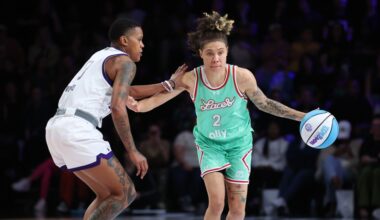 Lynx Players Preparing for Start of Unrivaled Season