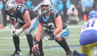 Rams vs. Panthers playoff preview: 8 free agents to watch for Detroit Lions