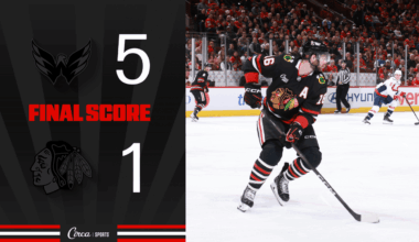 RECAP: Blackhawks Fall to the Capitals as Bedard Returns