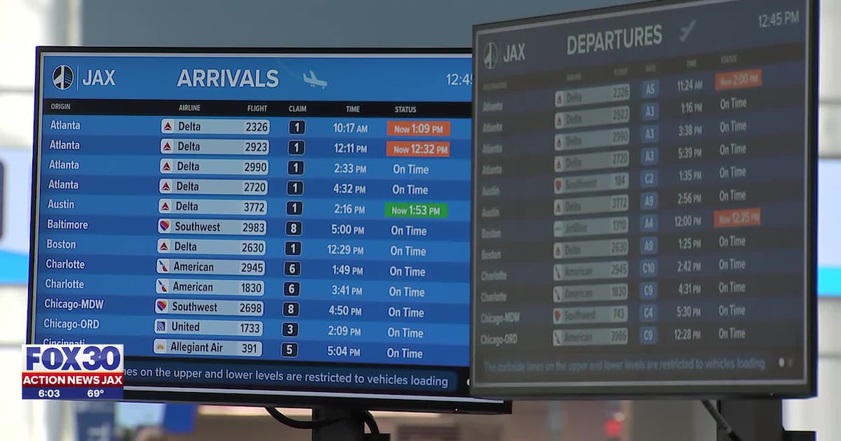 Winter storm woes threaten to put travel plans on ice, even in Jacksonville – Action News Jax