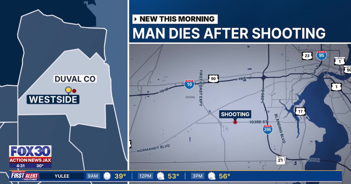 Man dies in Jacksonville Heights shooting – Action News Jax