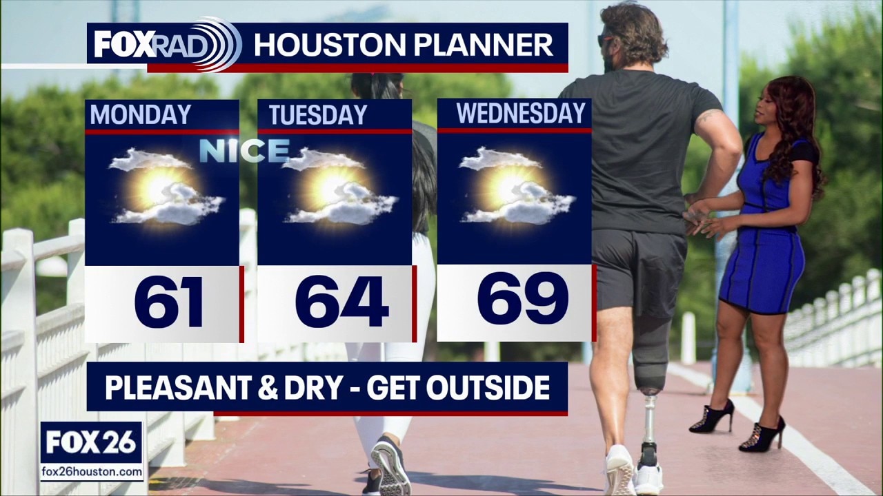 Houston weather: Jan. 11 evening forecast