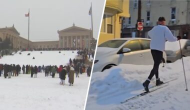 Wind and cold remain in Philadelphia region Monday – NBC10 Philadelphia