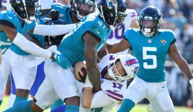 Jaguars Reacts Survey: Will Jacksonville Beat Buffalo in the Wild Card?