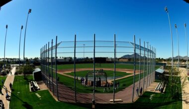 Colorado Rockies Prospects: Purple Row prospects (PuRPs) Pre-Season 2026