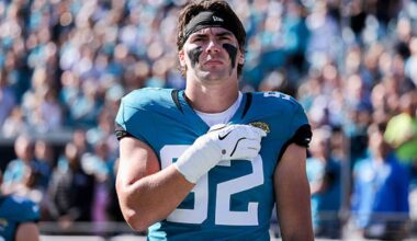 Jaguars vs. Bills Injury Report – AFC Wild Card Round, 2026