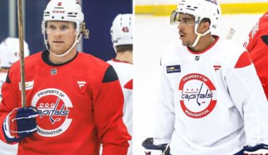 Jakob Chychrun and Justin Sourdif leave Capitals practice early ahead of two-game road trip