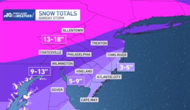 How much snow will fall in Philly this weekend? – NBC10 Philadelphia