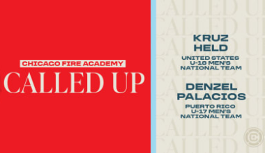 Chicago Fire Academy Defenders Kruz Held and Denzel Palacios Called Up to January Training Camps