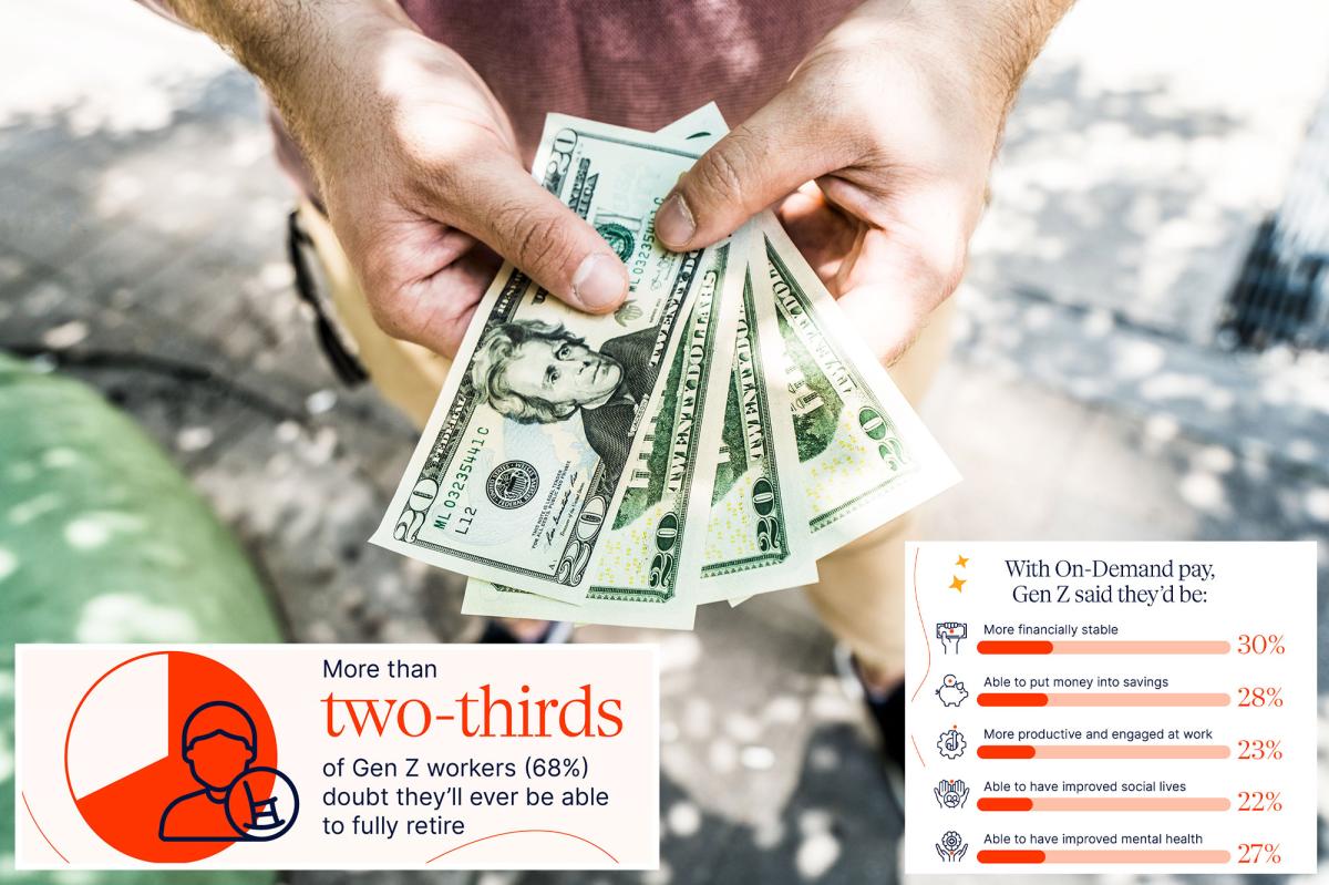 New survey reveals Gen Z’s hacks to saving money while facing financial challenges