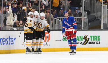 Rangers allow 10 goals to Bruins in embarrassing loss