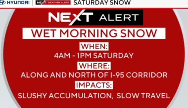 Snow showers arrive early Saturday in the Philadelphia region. Here's the weather forecast.