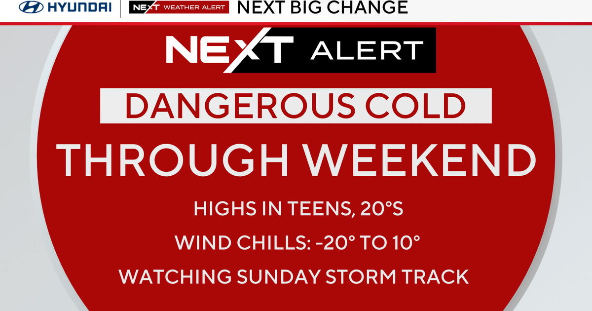 Temps Friday in Philadelphia region will be below-freezing again, tracking potential snow. Here's the forecast.