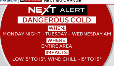 Dangerous deep freeze in the Philadelphia area could make roads, sidewalks slick. Here's the weather forecast.