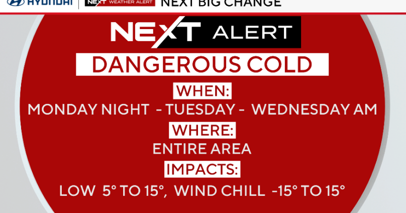 Dangerous deep freeze in the Philadelphia area could make roads, sidewalks slick. Here's the weather forecast.