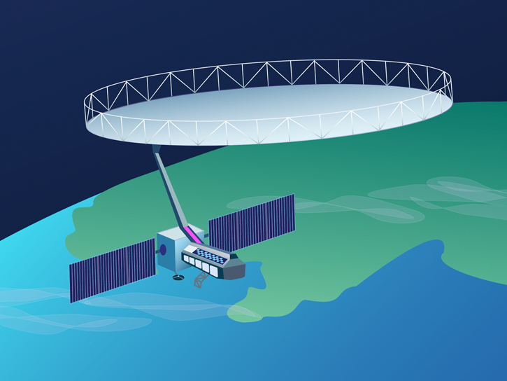 NISAR Sample Data Products Available