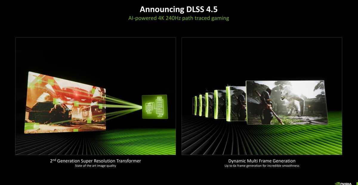 Nvidia announces DLSS 4.5 with 6x Frame Generation and improved image quality