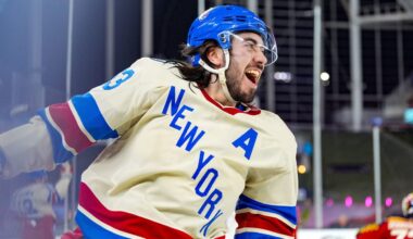 Zibanejad has 5 points, Rangers defeat Panthers in Winter Classic in Miami