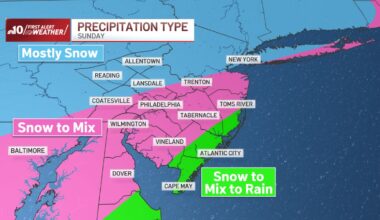 Bitter cold Friday before winter storm, snow – NBC10 Philadelphia