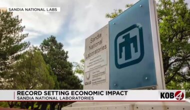 Sandia National Labs reports record economic impact