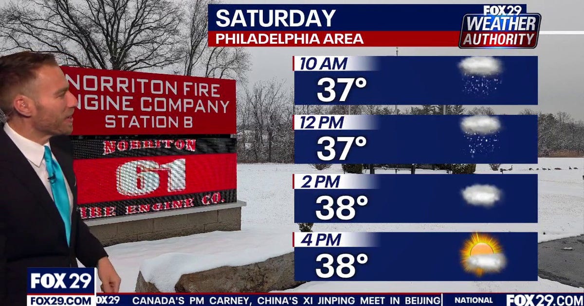 Snow in Philly this weekend: Here's how much to expect