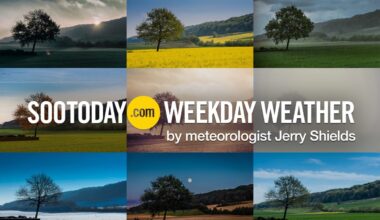 Workweek Outlook: Cold front slams the door on a brief thaw