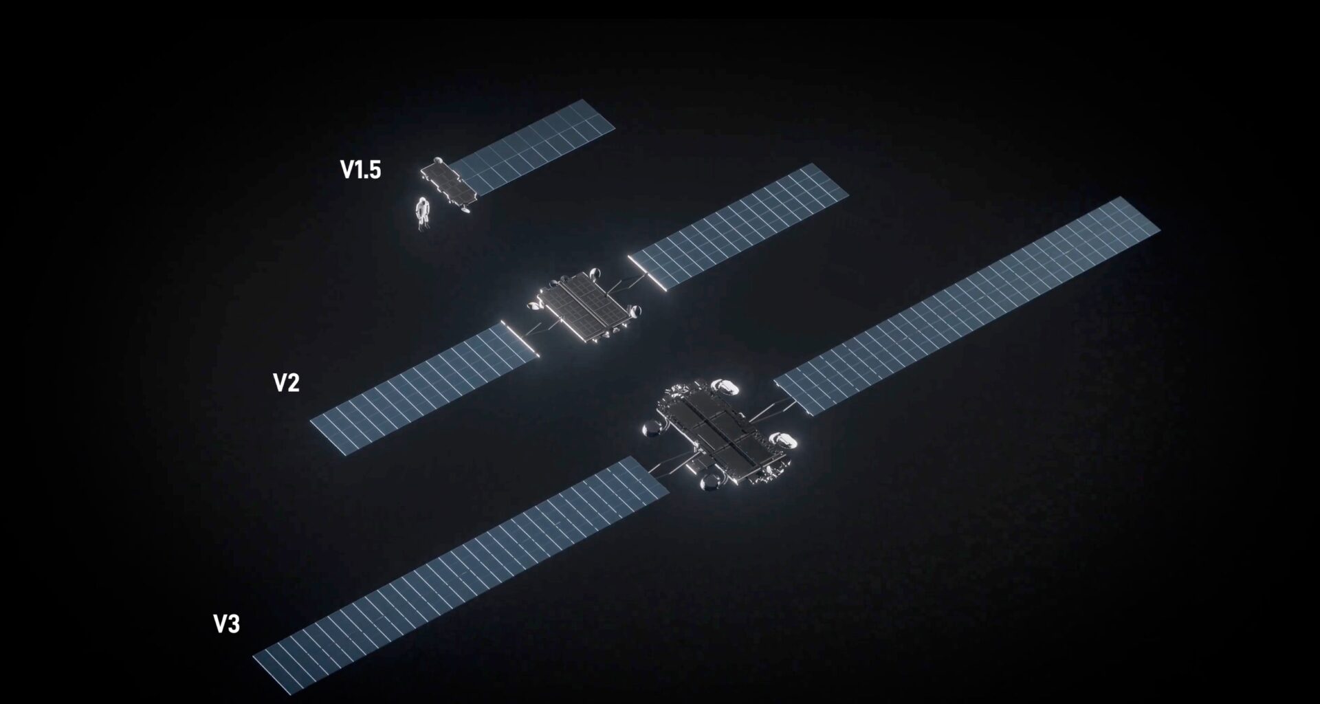 SpaceX files plans for million-satellite orbital data center constellation