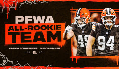 Mason Graham and Carson Schwesinger named to PFWA All-Rookie Team