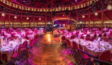 Teatro ZinZanni to close Downtown Chicago show due to COVID, ICE enforcement